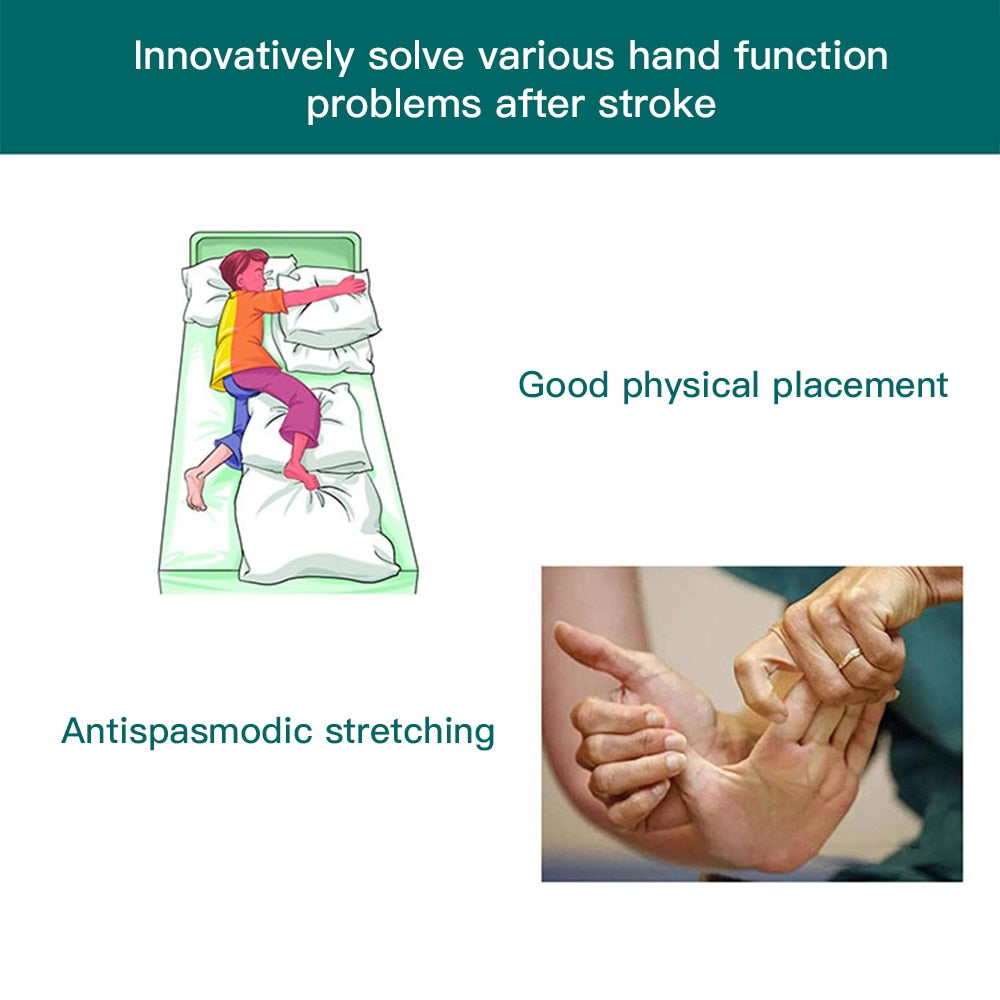 Hand Function Problems Cartoon Adjustable Manual Hand Wrist Corrector