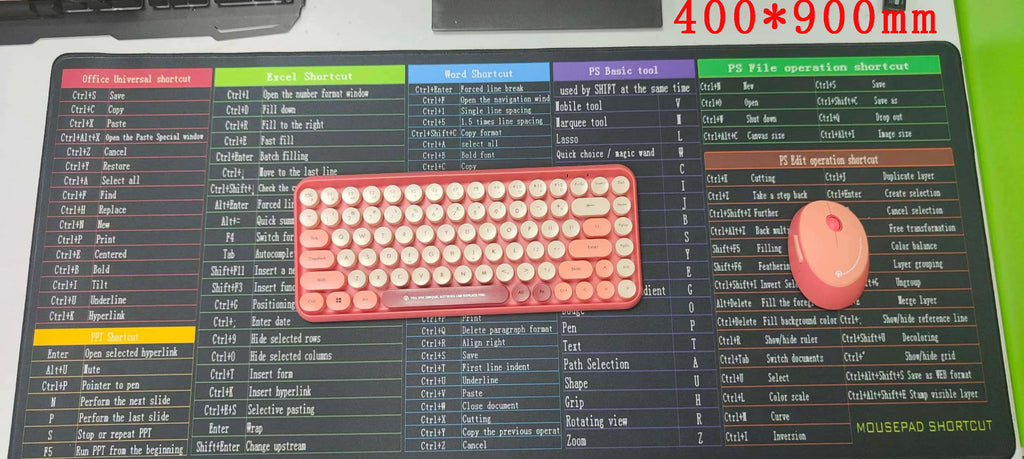 Keyboard Shortcuts Cheat Sheet Pad